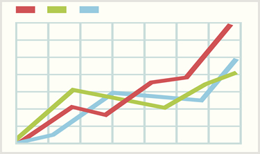 View Local Market Reports & Maps >> image